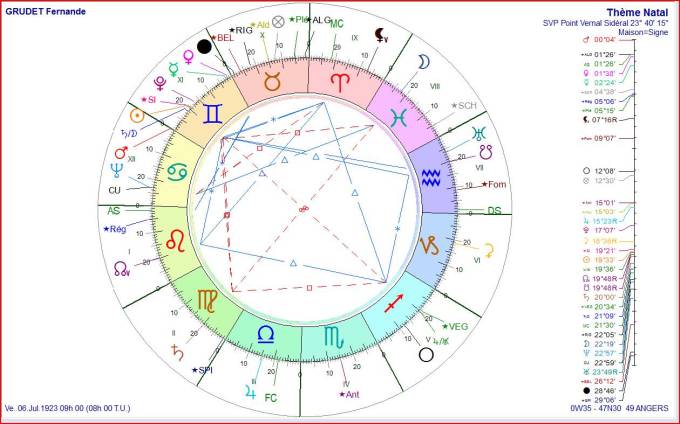 Journal_astrologique_2015_1