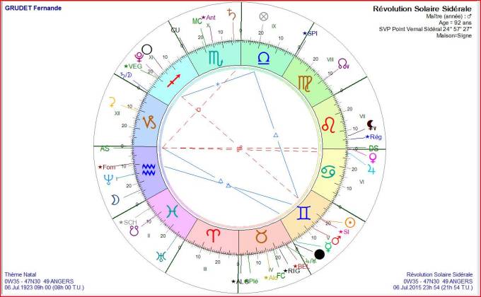 Journal_astrologique_2015_2