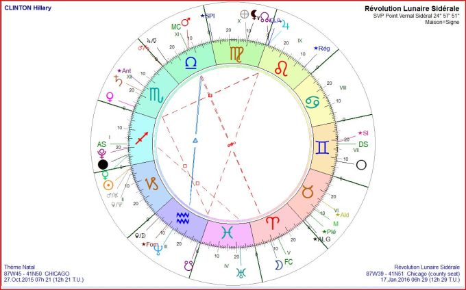 CLINTON Hillary RL 2016 01