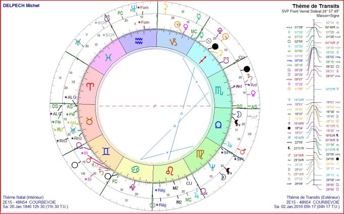 DELPECH transits 2016 01 02.JPG