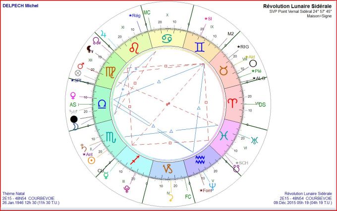 DELPECH transits 2016 01 02