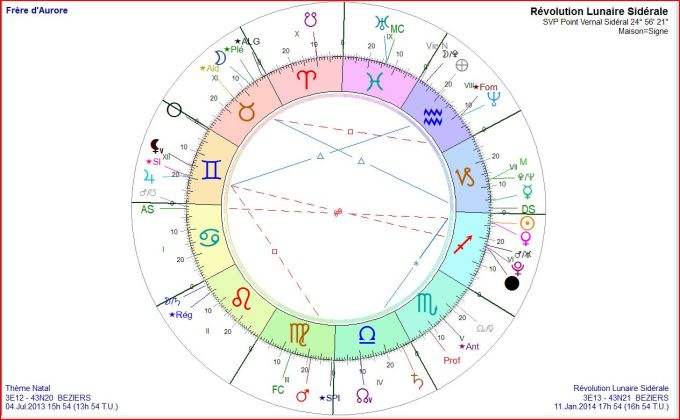 Frère d'Aurore RL 2014 01