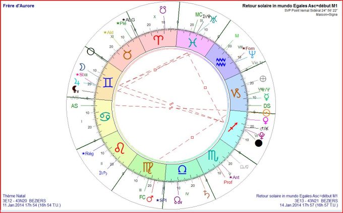 Frère d'Aurore TQS 2014 01 14