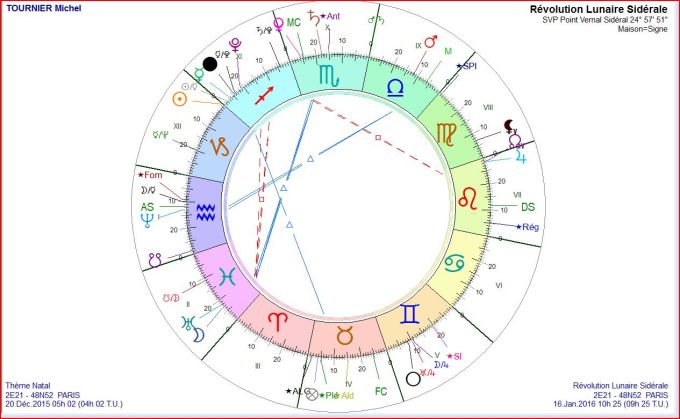 TOURNIER Michel RL 2016 01 16