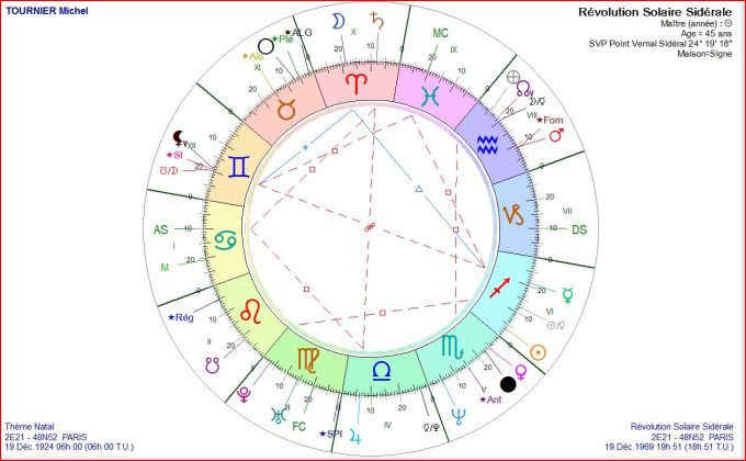 TOURNIER Michel RS 1969