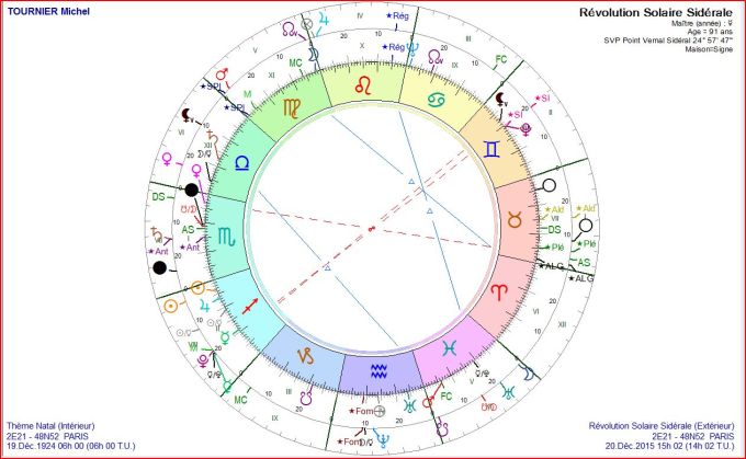 TOURNIER Michel RS 2015