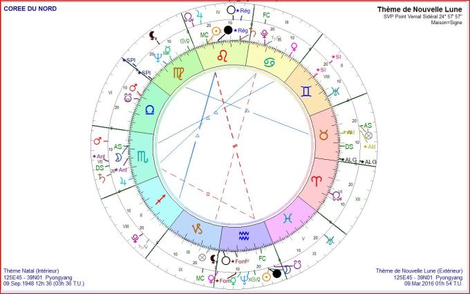 COREE du Nord et éclipse 2016 03