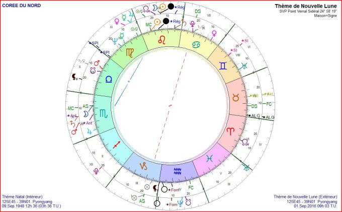 COREE du Nord et éclipse 2016 09