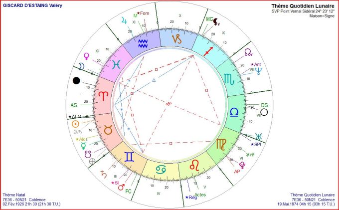 GISCARD TQL 1974 05 19