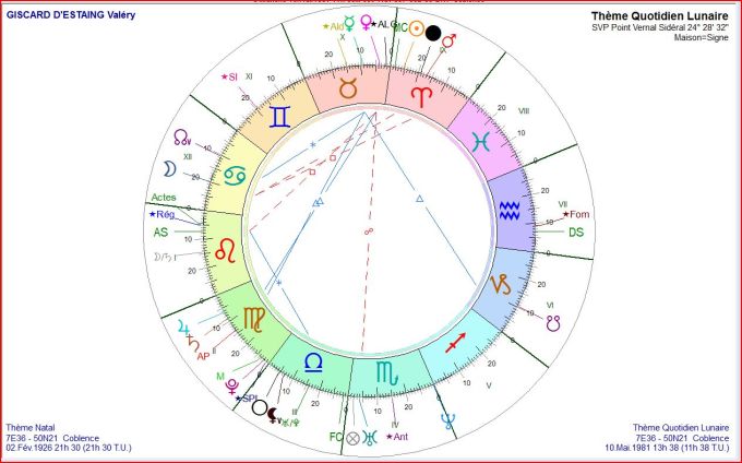 GISCARD TQL 1981 05 10