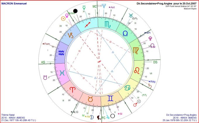 MACRON DS 2007 10 20