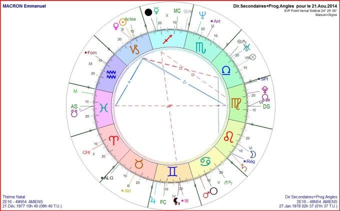 MACRON DS 2014 08 21