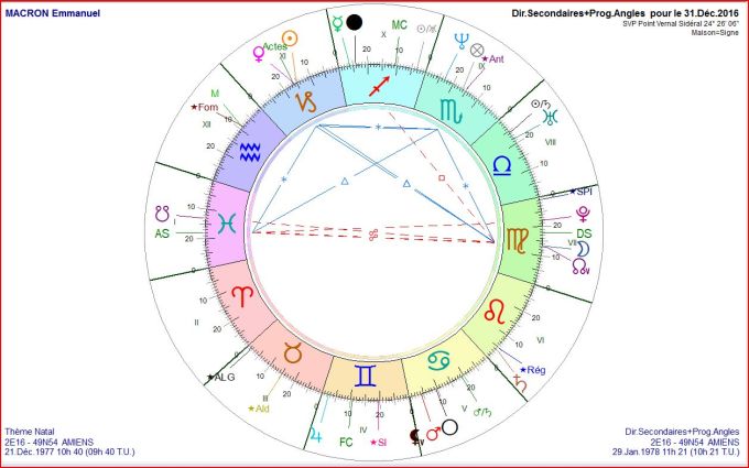 MACRON DS 2016 12 31