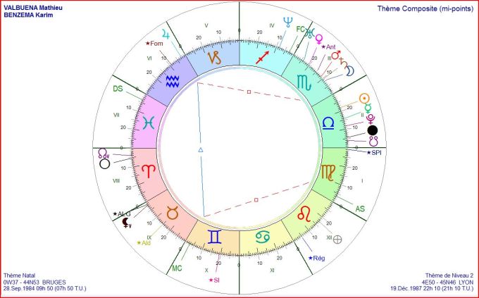 VALBUENA BENZEMA th composite