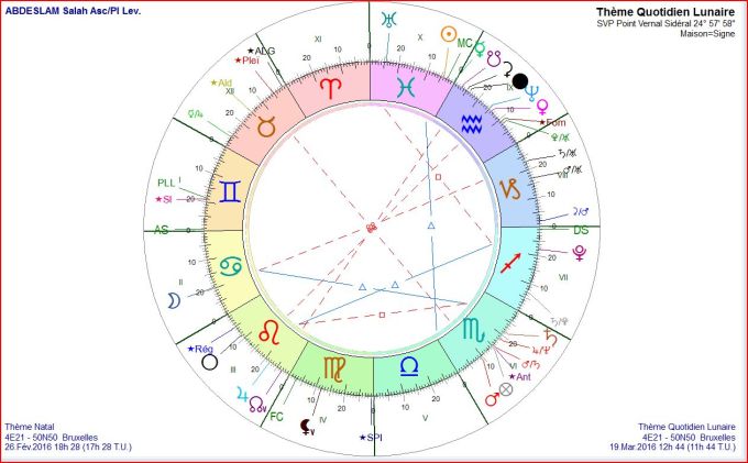 ABDESLAM Salah TQL 2016 03 19