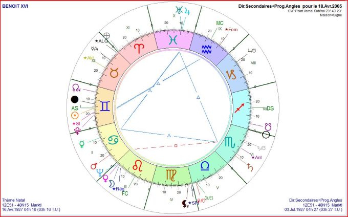 BENOIT XVI DS 2005 04 19