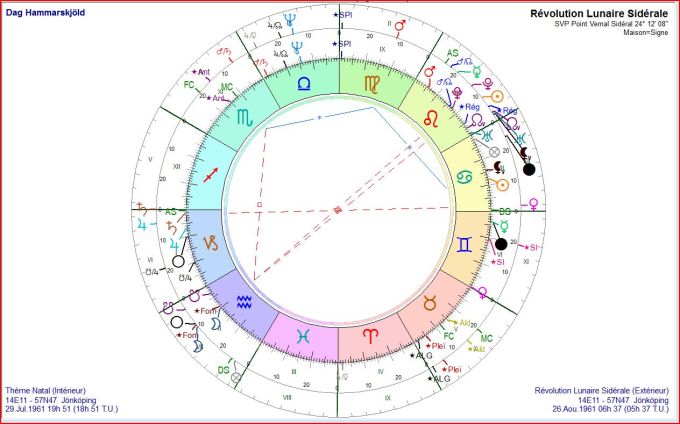 Dag Hammarskjöld RL 1961 08