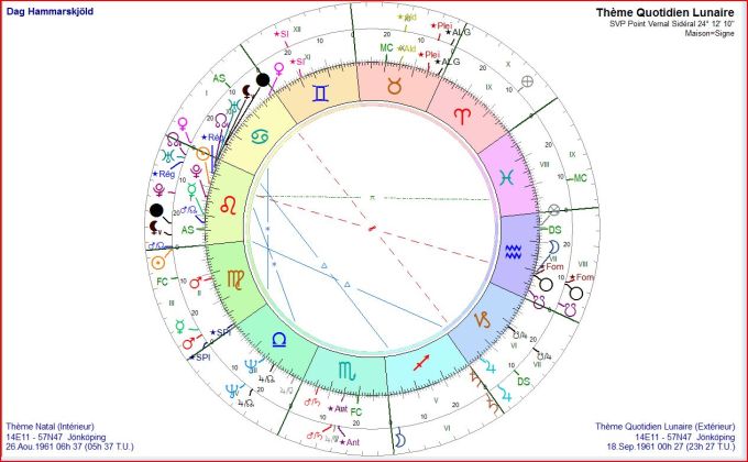 Dag Hammarskjöld TQL 1961 09 18