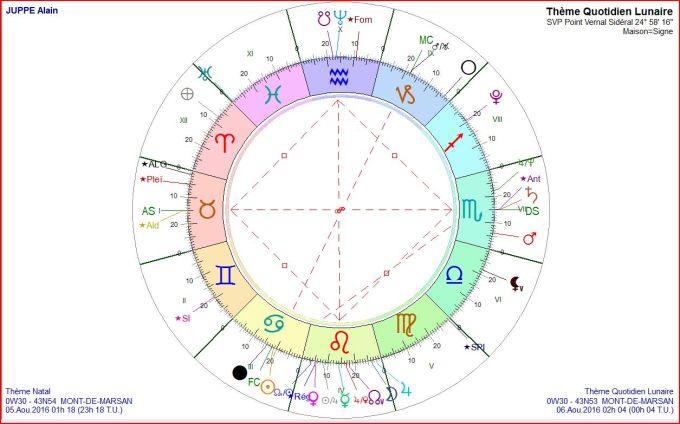 JUPPE TQL 2016 08 06