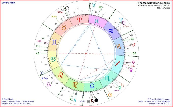 JUPPE TQL 2016 11 20