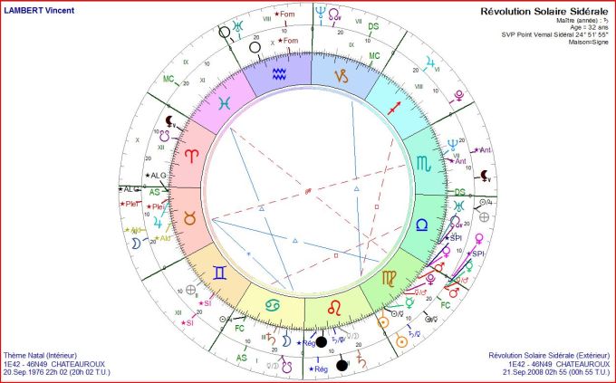 LAMBERT Vincent RS 2008