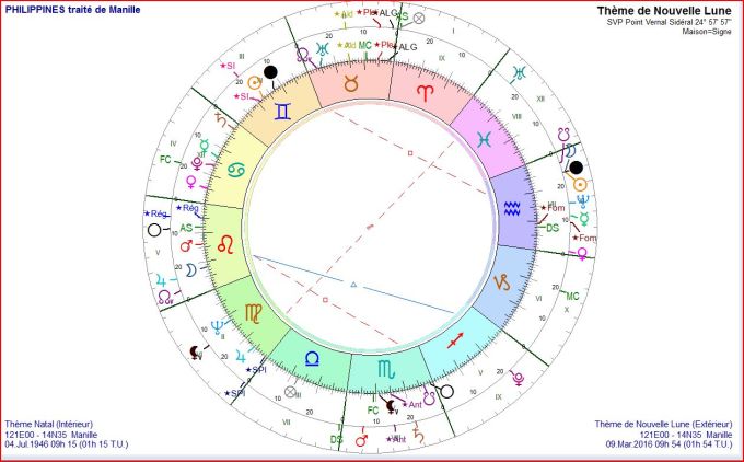 Philippines et éclipse 2016 03 09
