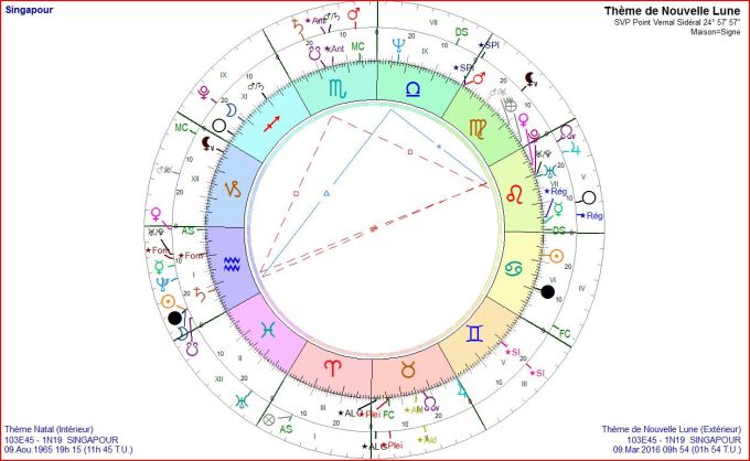 Singapour et éclipse 2016 03 09