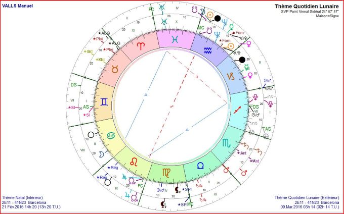 VALLS TQL 2016 03 09