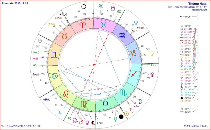 Attentat 2015 11 13
