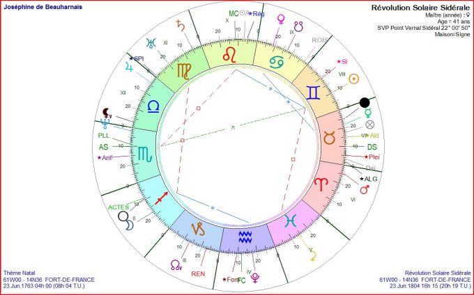 Joséphine de Beauharnais RS 1804 Fort-de-France