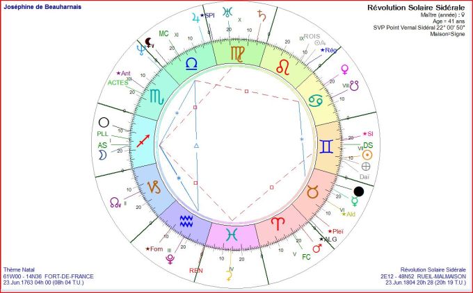 Joséphine de Beauharnais RS 1804 Malmaison