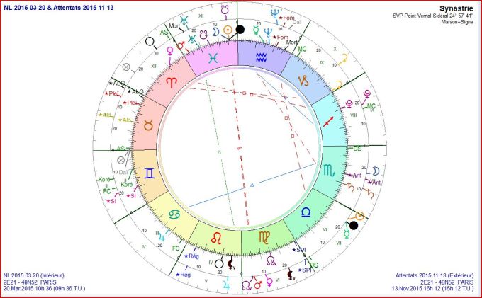 NL 2015 03 20 et attentats 2015 11 13