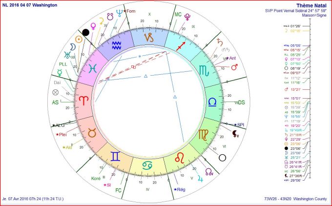 NL 2016 04 07 Washington