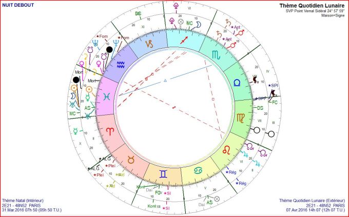 Nuit Debout TQL 2016 04 07