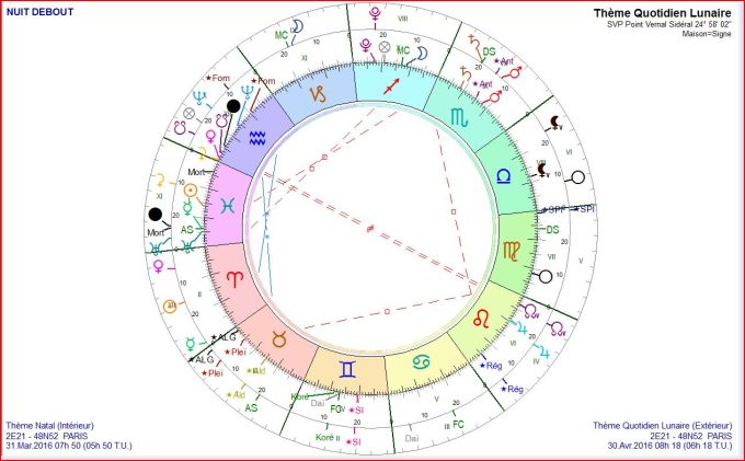 Nuit Debout TQL 2016 04 30