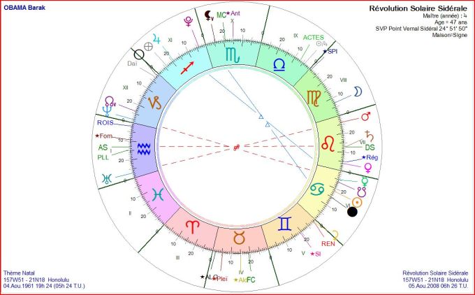 OBAMA BARAK RS 2008 Honolulu