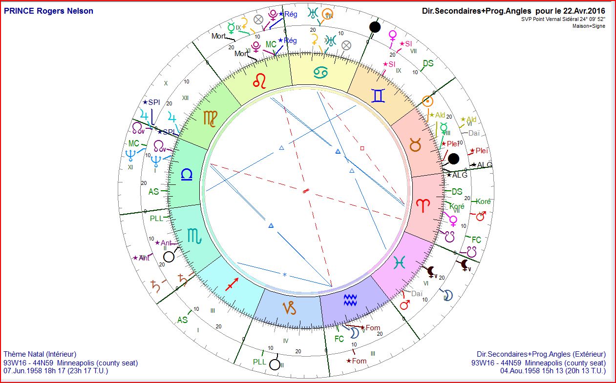 PRINCE DS 2016 04 21