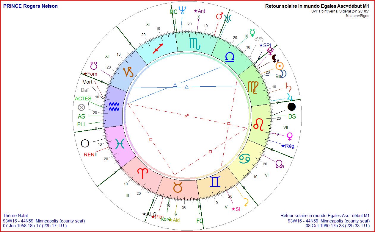 PRINCE TQS 1980 10 08