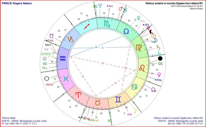 PRINCE TQS 1980 10 08