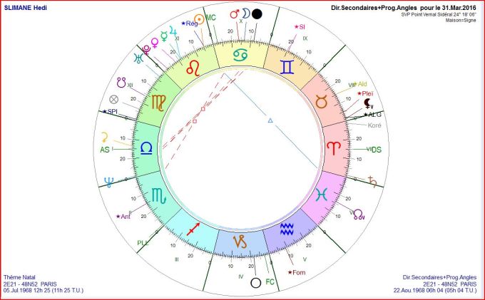 SLIMANE Hedi DS 2016 03 31