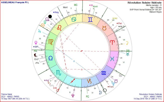 ASSELINEAU François RS 2016