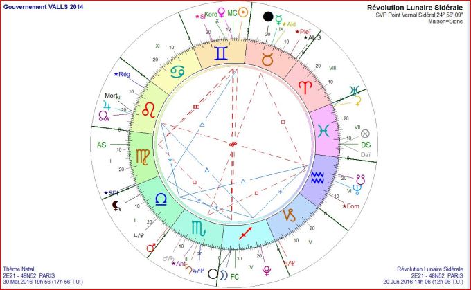 Gouvernement Valls RL 2016 06 20