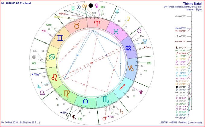 NL 2016 05 06 Portland