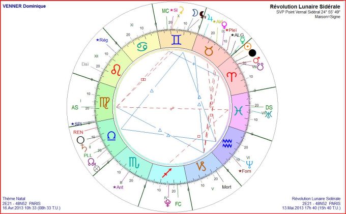 VENNER Dominique RL 2013 05