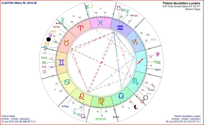 CLINTON Hillary TQL 2016 06 05