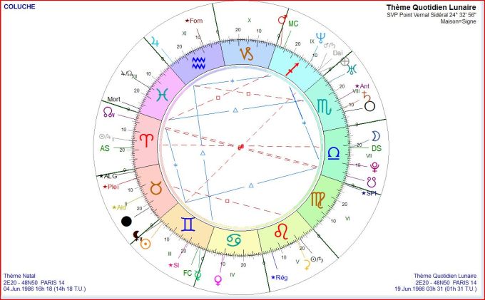 COLUCHE TQL 1986 06 19