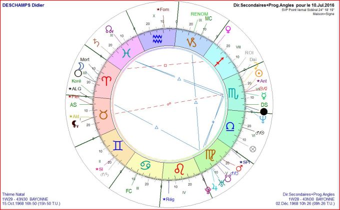 DESCHAMP Didier DS 2016 07 10