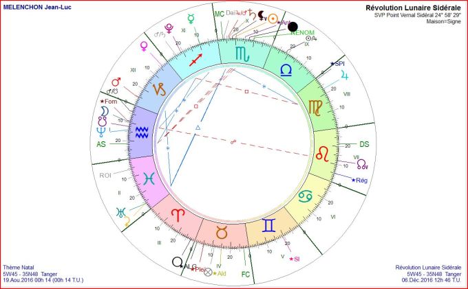 MELENCHON Jean-Luc RL 2016 12 06