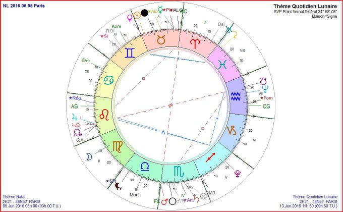 NL 2016 06 05 et TQL 2016 06 13