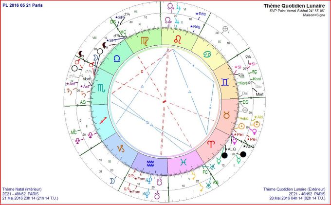 TQL 2016 05 28 foudre à Paris